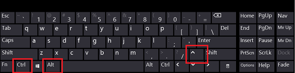 مجموعة من المفاتيح لتدوير الشاشة